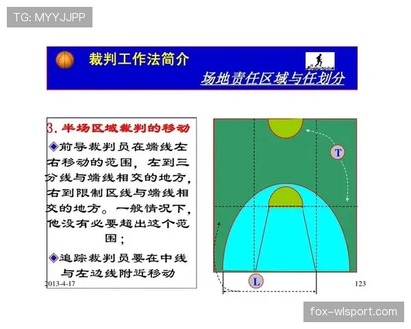 深入解析篮球规则中身体接触判罚的界定标准与裁判执法依据